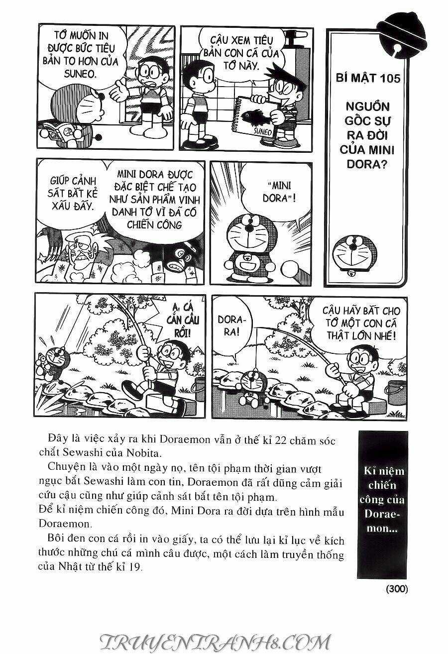 Đại Từ Điển Doraemon Chapter 8 trang 20