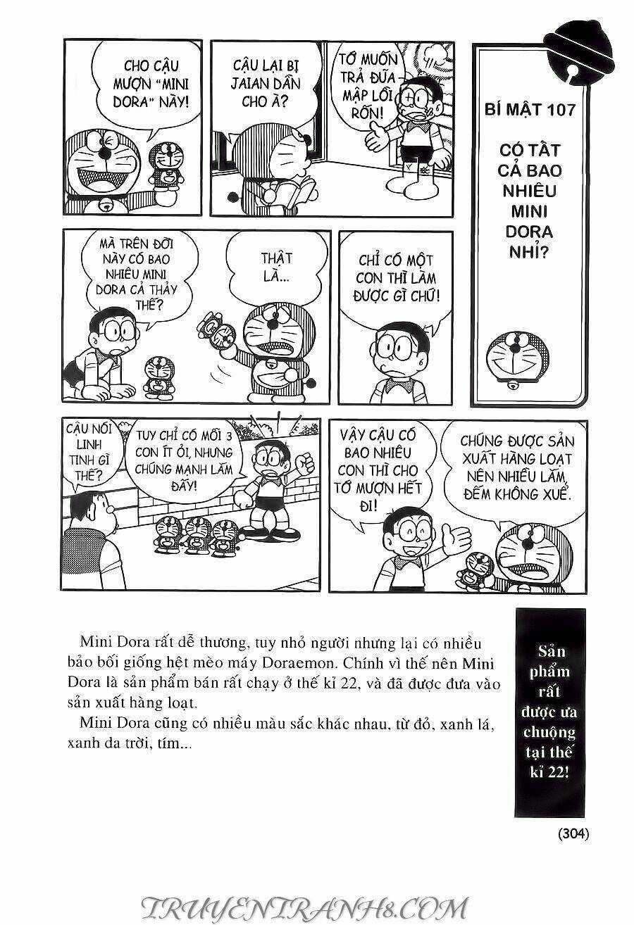 Đại Từ Điển Doraemon Chapter 8 trang 24