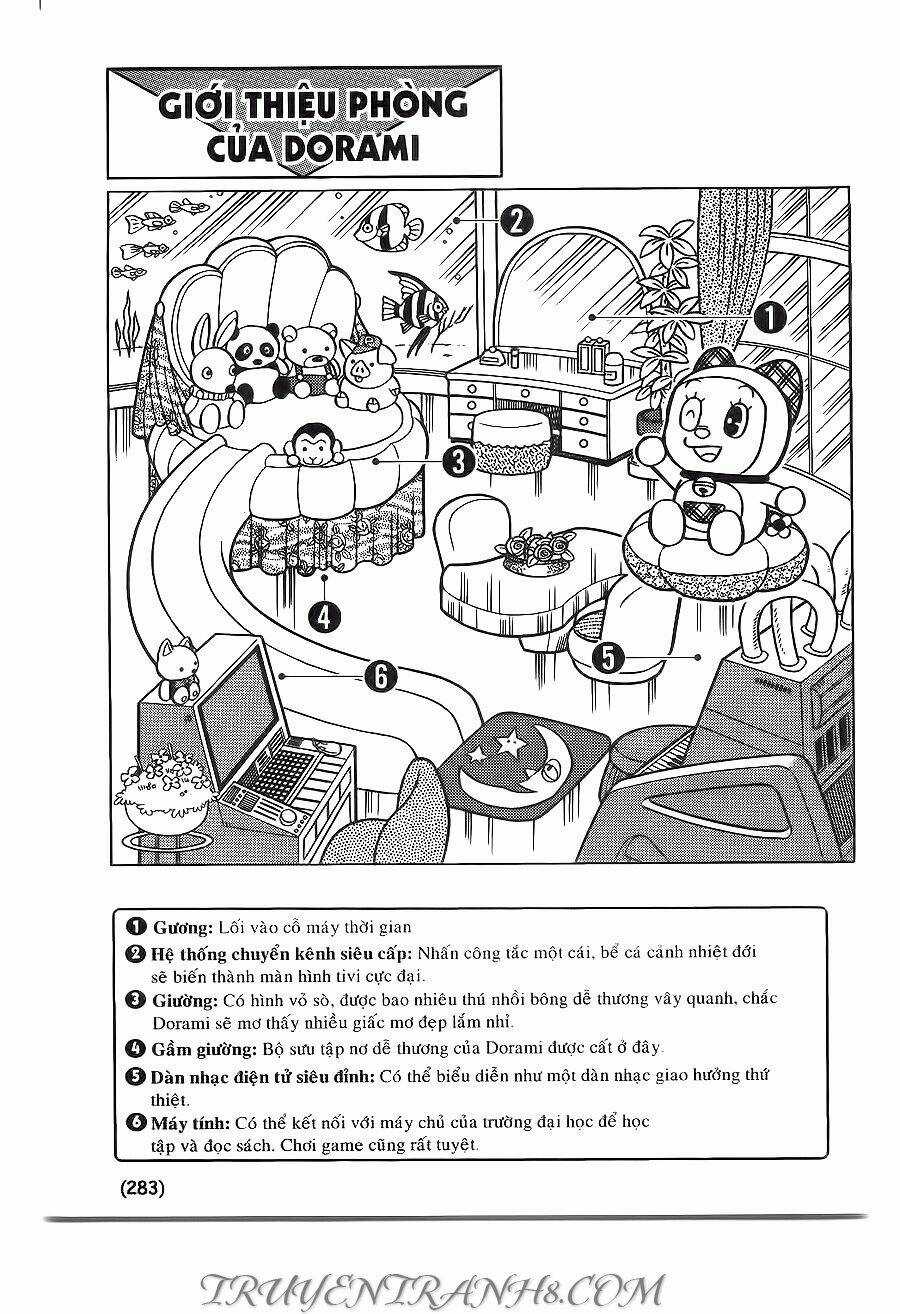 Đại Từ Điển Doraemon Chapter 8 trang 3