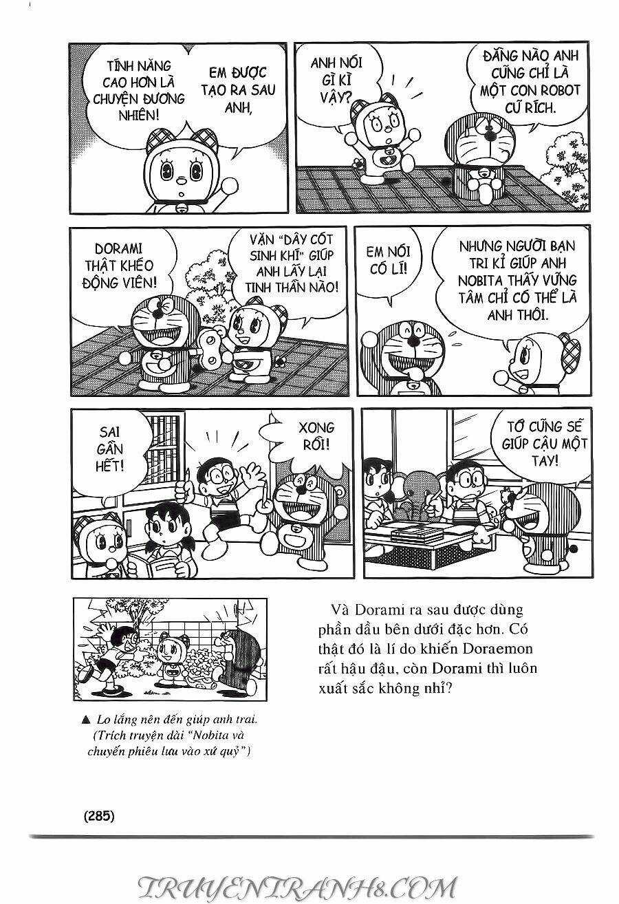 Đại Từ Điển Doraemon Chapter 8 trang 5