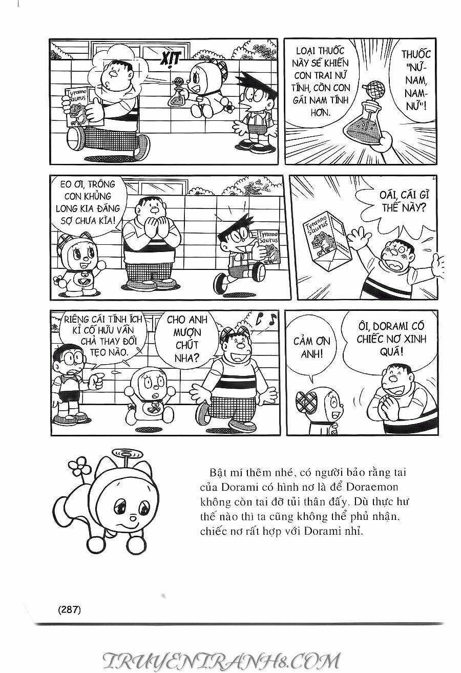 Đại Từ Điển Doraemon Chapter 8 trang 7