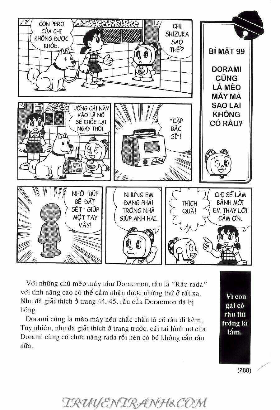 Đại Từ Điển Doraemon Chapter 8 trang 8