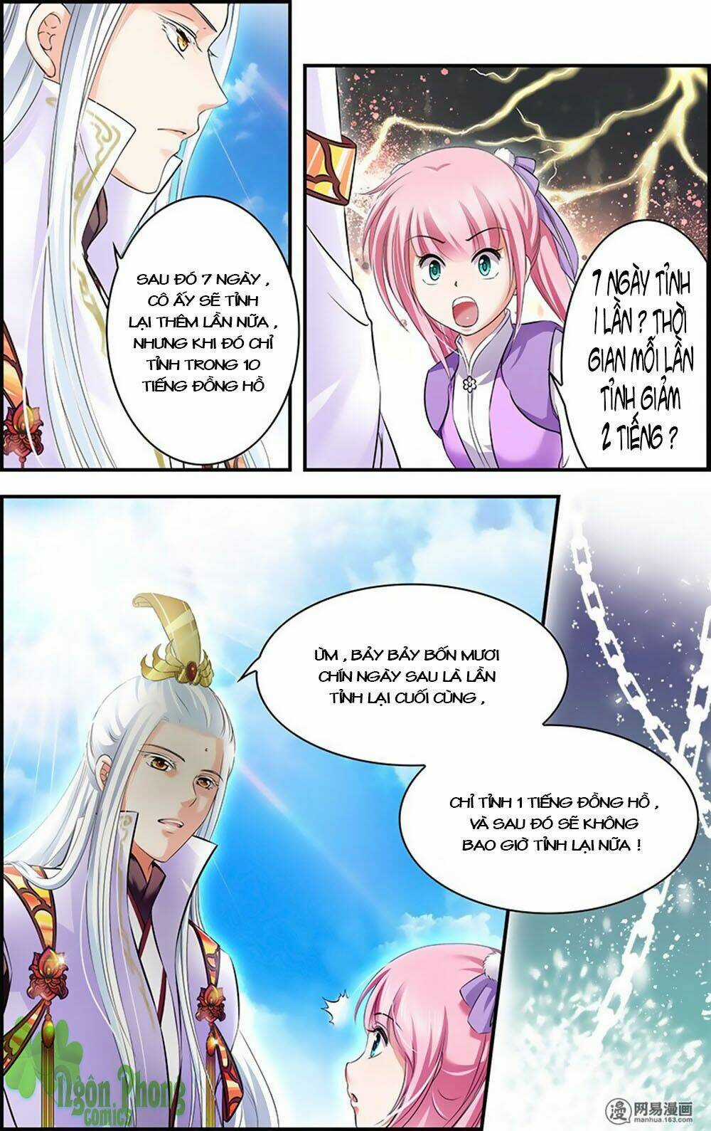 Đan Lạc Phàm Trần Chapter 13 trang 20