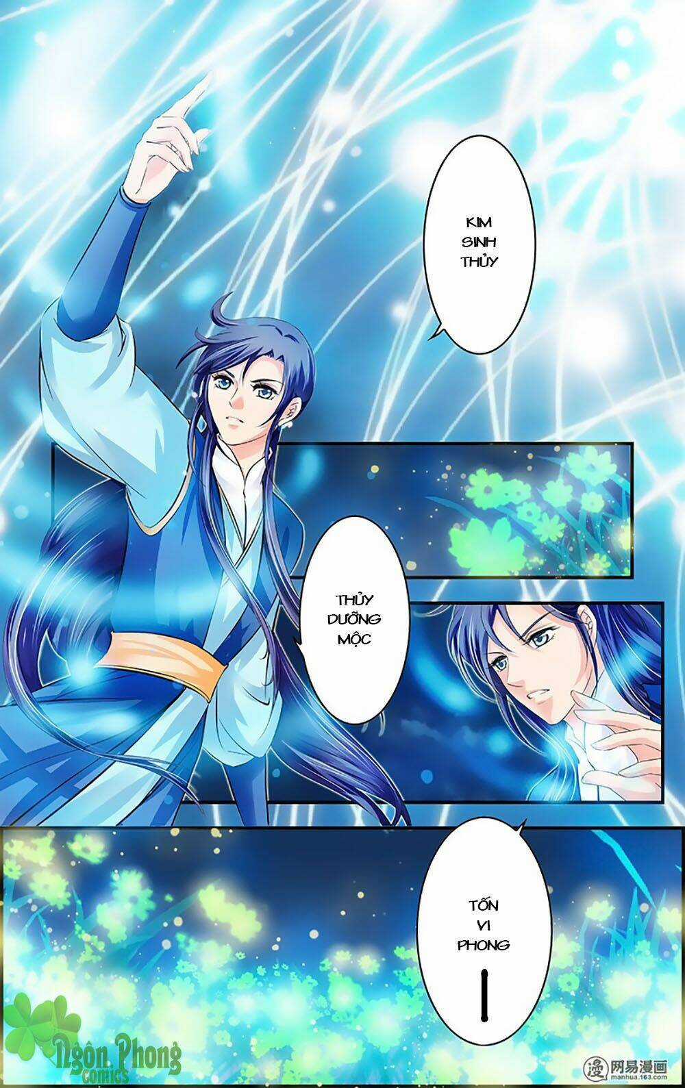 Đan Lạc Phàm Trần Chapter 14 trang 7