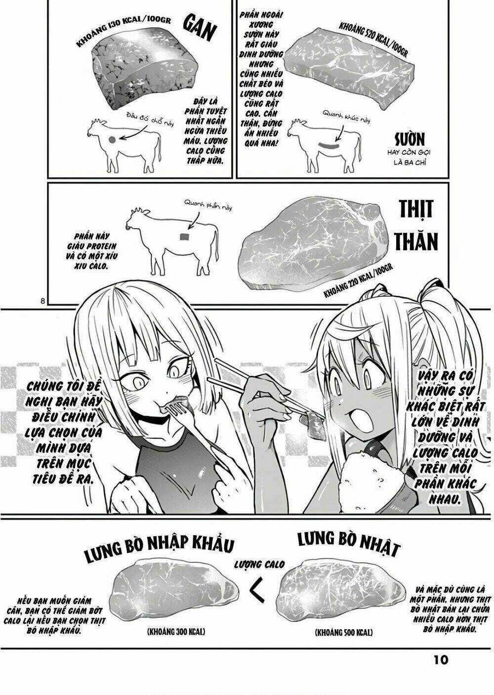 Danberu Na Kiro Moteru Chapter 20 trang 7