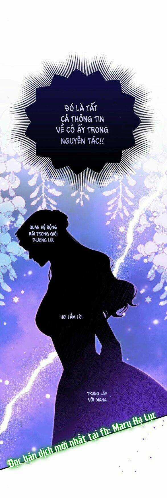 Dành Cho Nhân Vật Bị Bỏ Rơi Yêu Thích Nhất Của Tôi Chapter 13.1 trang 18