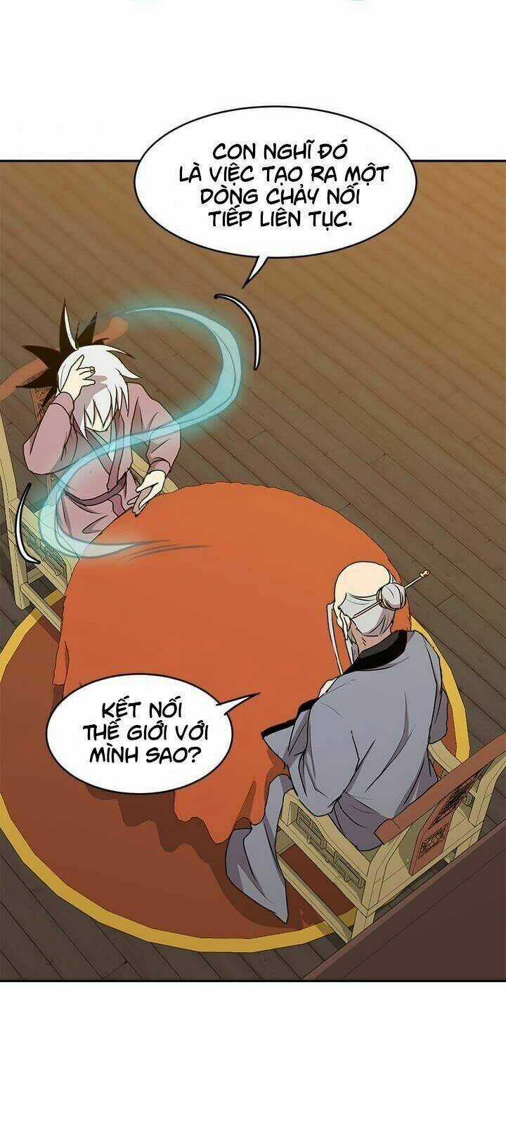 Đạo Sĩ Giang Hồ Chapter 6 trang 44