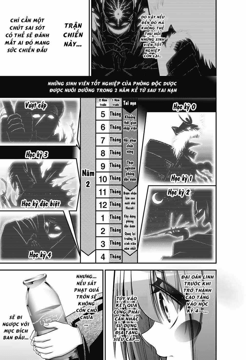 Dark Gathering Chapter 38 trang 33