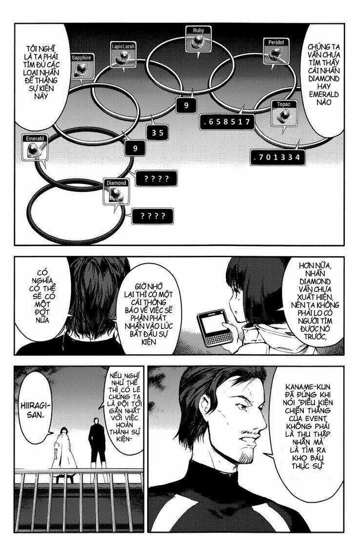 Darwins Game Chapter 16 trang 9