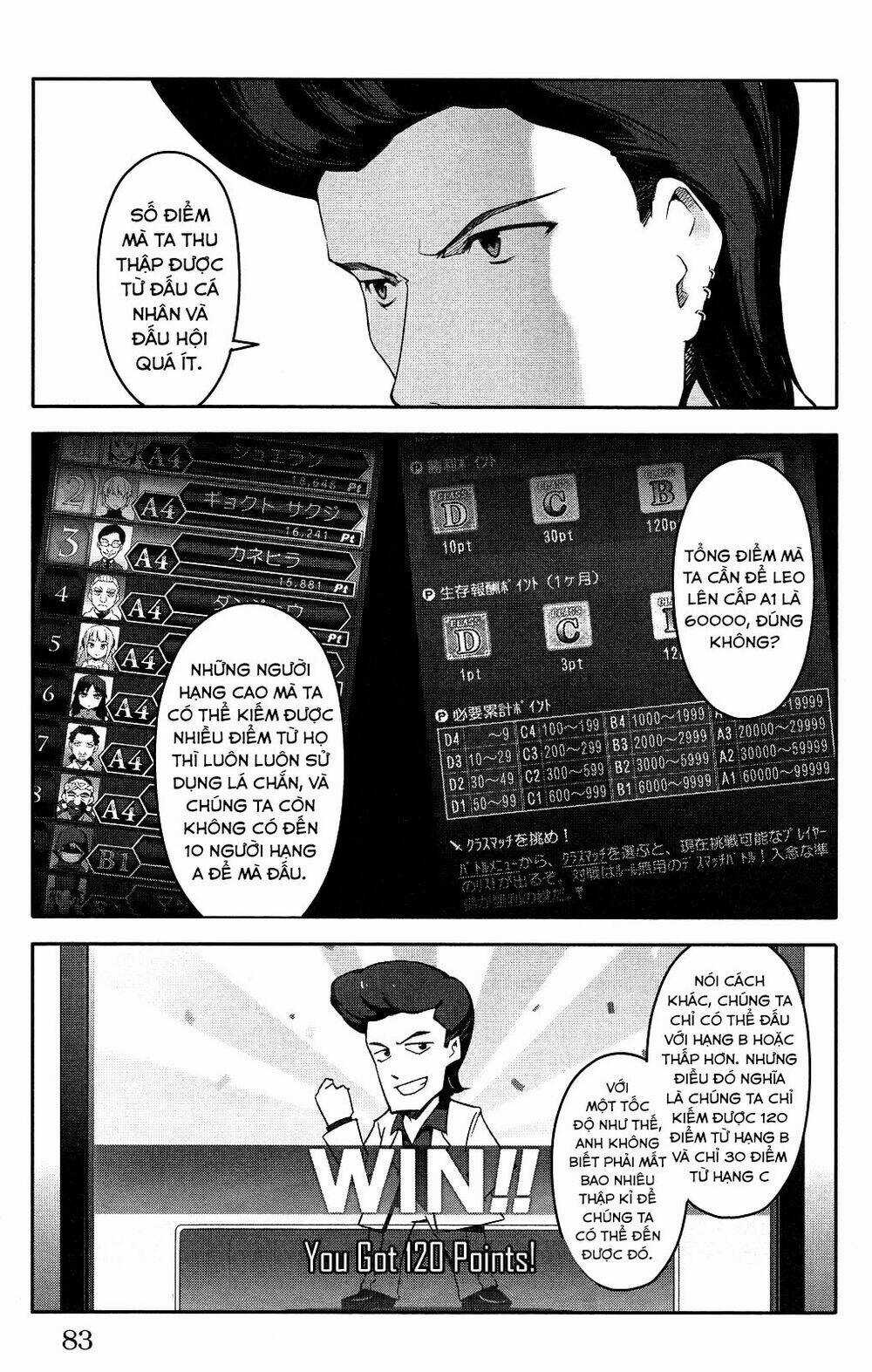 Darwins Game Chapter 34 trang 34