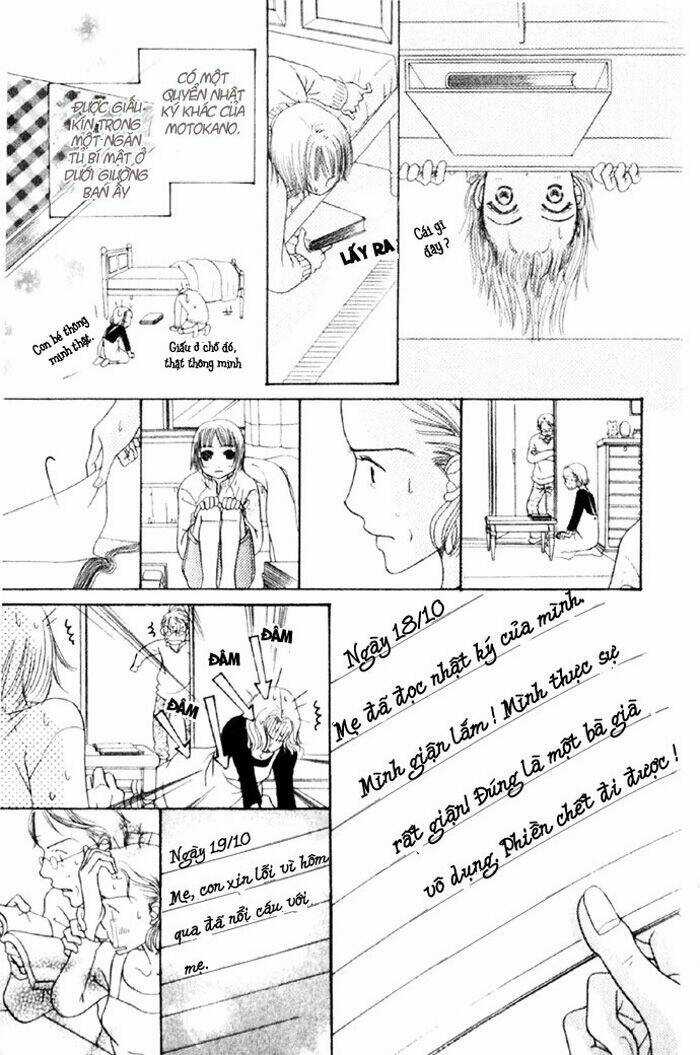 Datte Suki Nandamon Chapter 1.2 trang 22