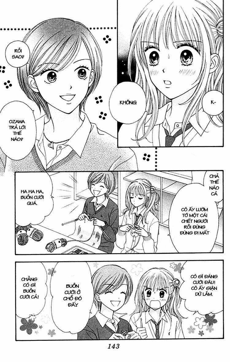 Datte Suki Nandamon Chapter 5 trang 8