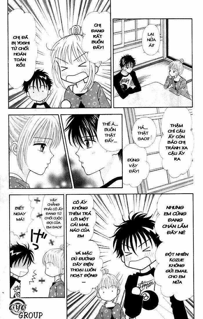Datte Suki Nandamon Chapter 8 trang 22