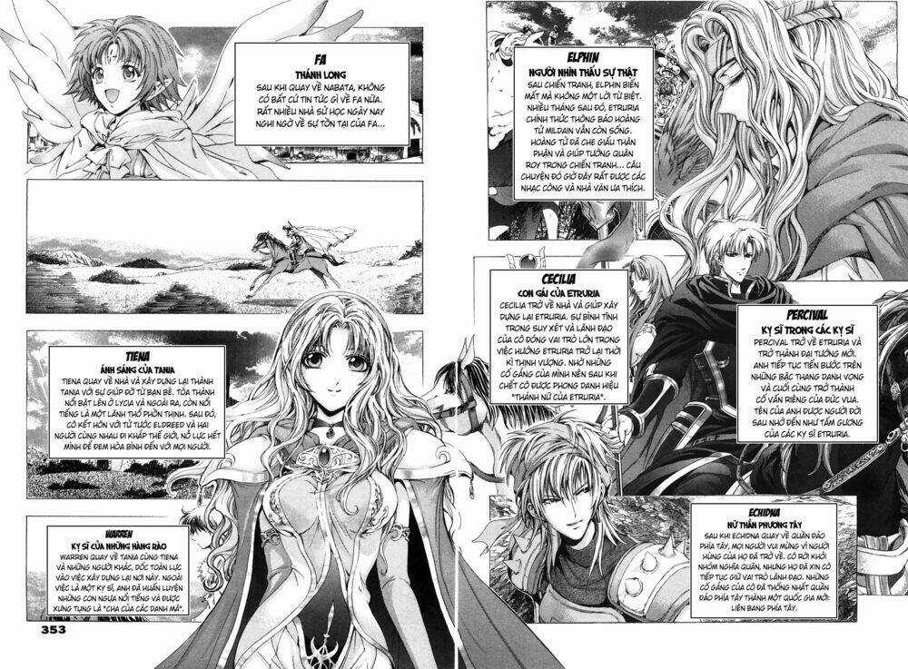 Dấu Ấn Lửa Chapter 45 trang 28