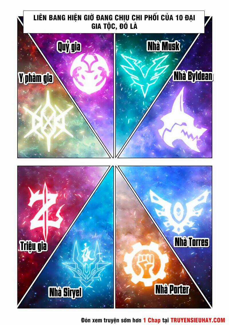 Đấu Chiến Cuồng Triều Chapter 26 trang 8