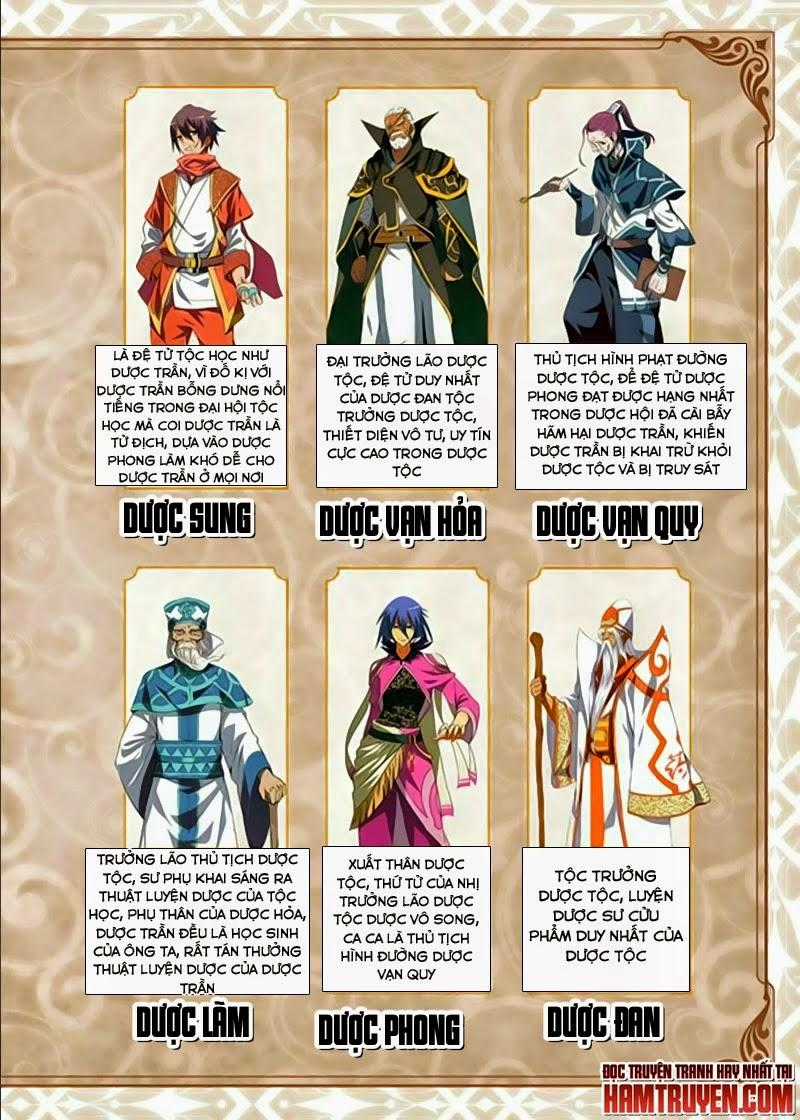 Đấu Phá Thương Khung Tiền Truyện Chapter 0 trang 4