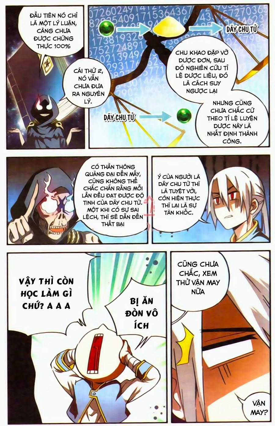 Đấu Phá Thương Khung Tiền Truyện Chapter 7 trang 21