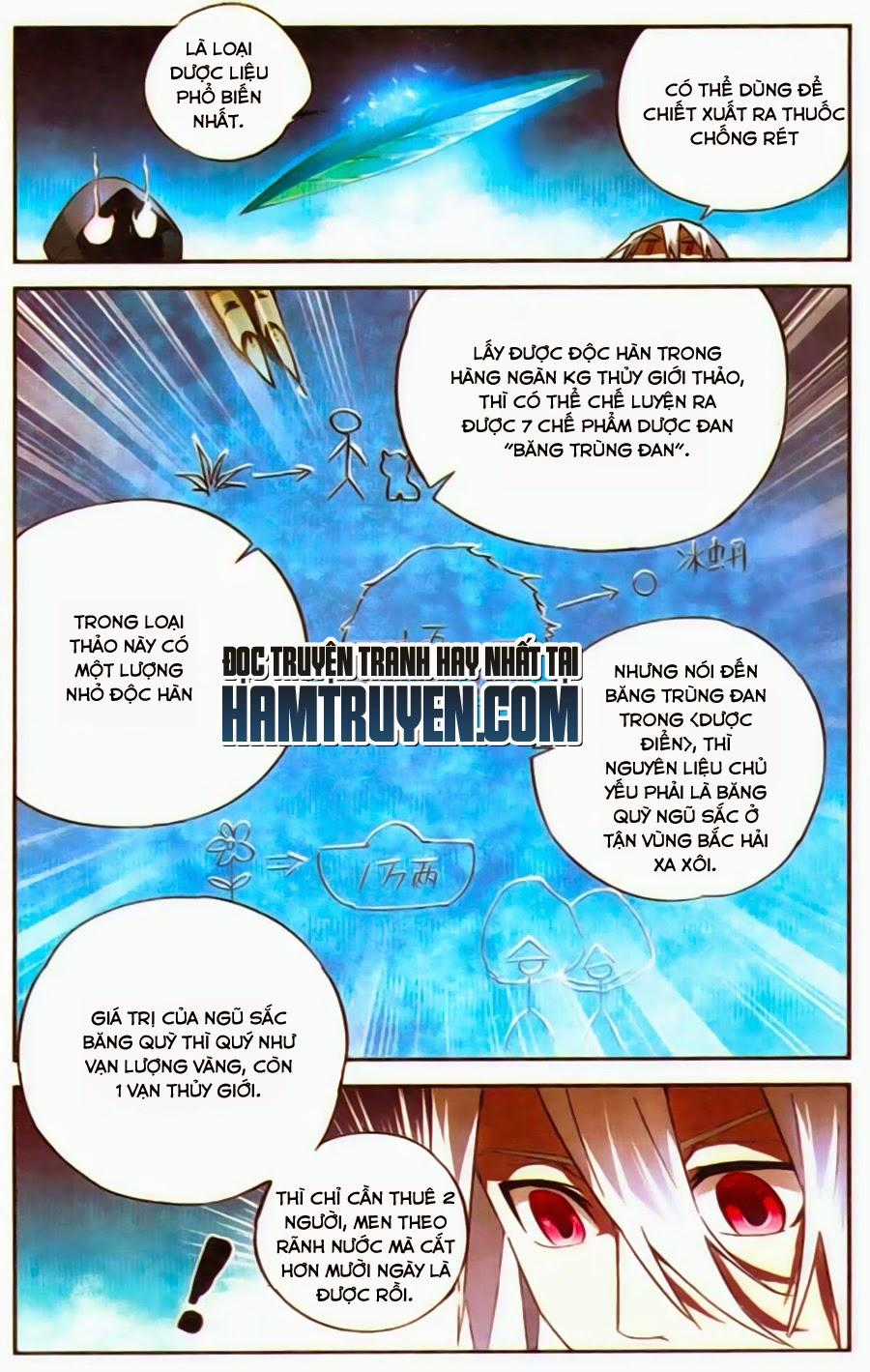 Đấu Phá Thương Khung Tiền Truyện Chapter 7 trang 9