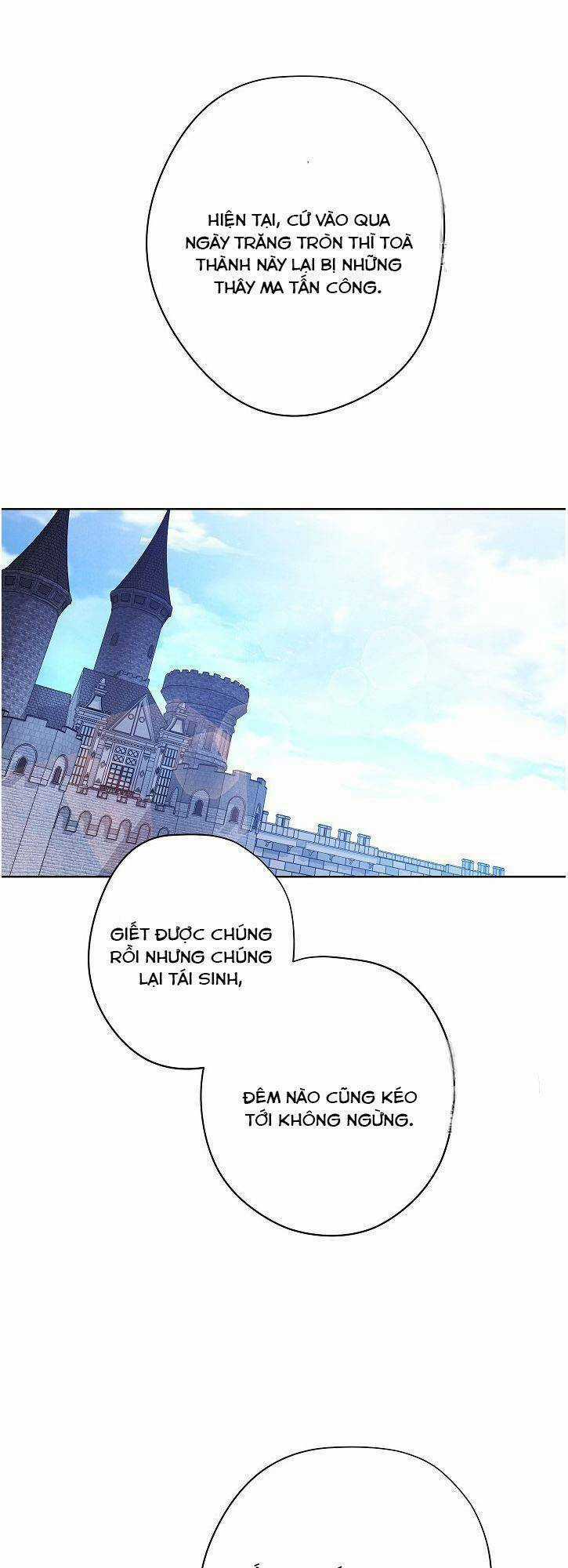 Đấu Trường Sinh Tử Chapter 19 trang 28