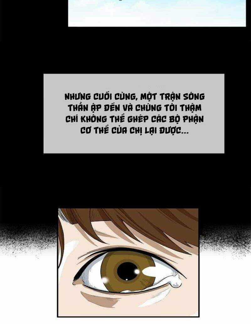 Đây Là Luật Chương 1 trang 53