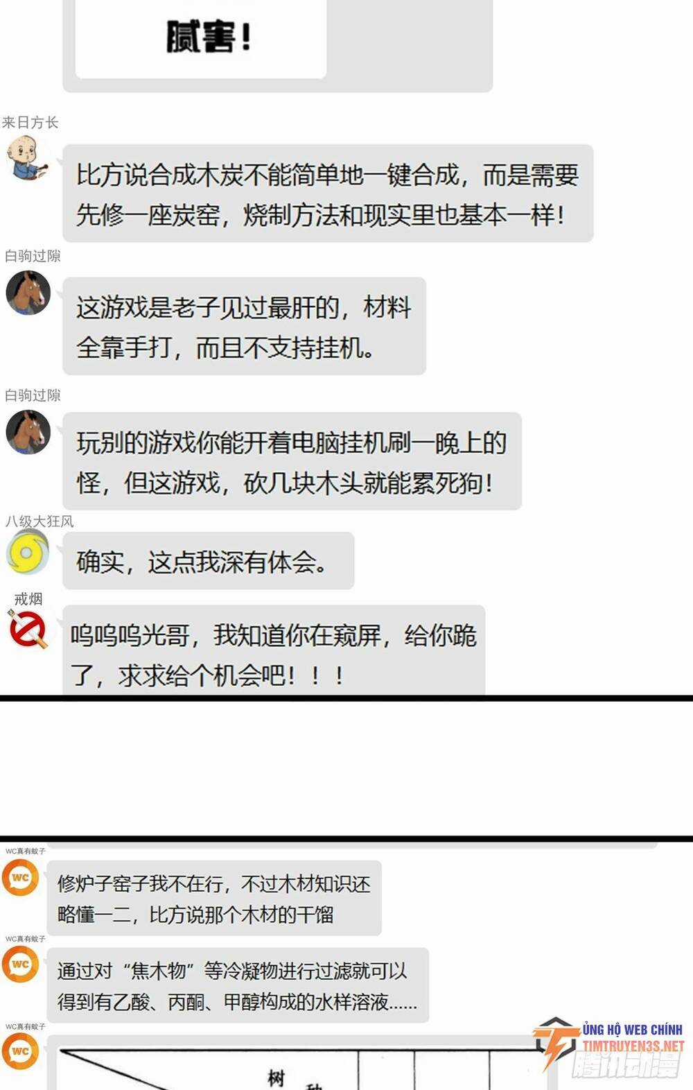 Đây Là Trò Chơi Thật Sao? Chapter 17 trang 47