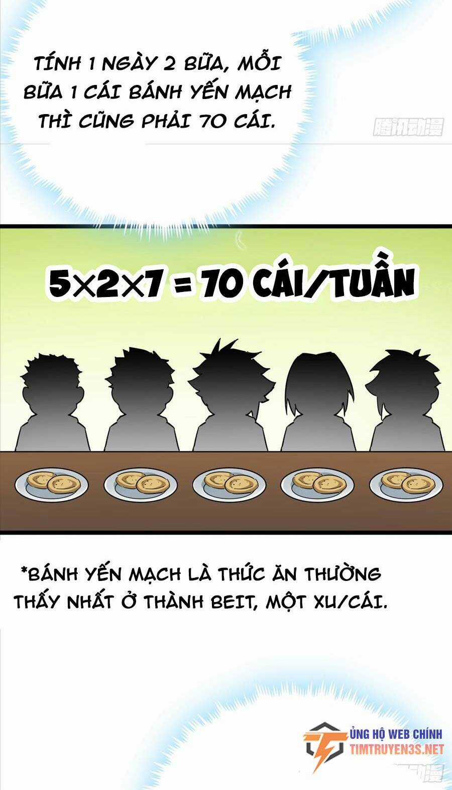 Đây Là Trò Chơi Thật Sao? Chapter 4 trang 55