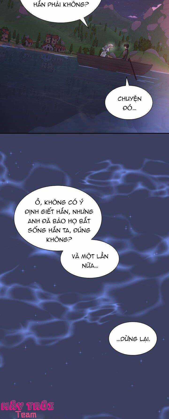 Dây Xích Kiềm Chế Nam Chính Hắc Ám Tuột Mất Rồi Chapter 35 trang 53