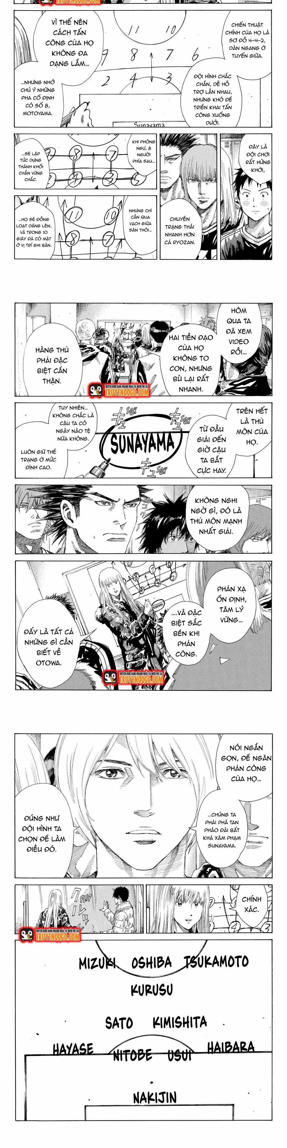 Days Chương 250 trang 1