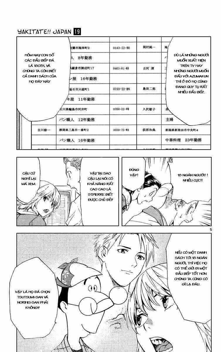 Đệ Nhất Bánh Mì Chapter 164 trang 5