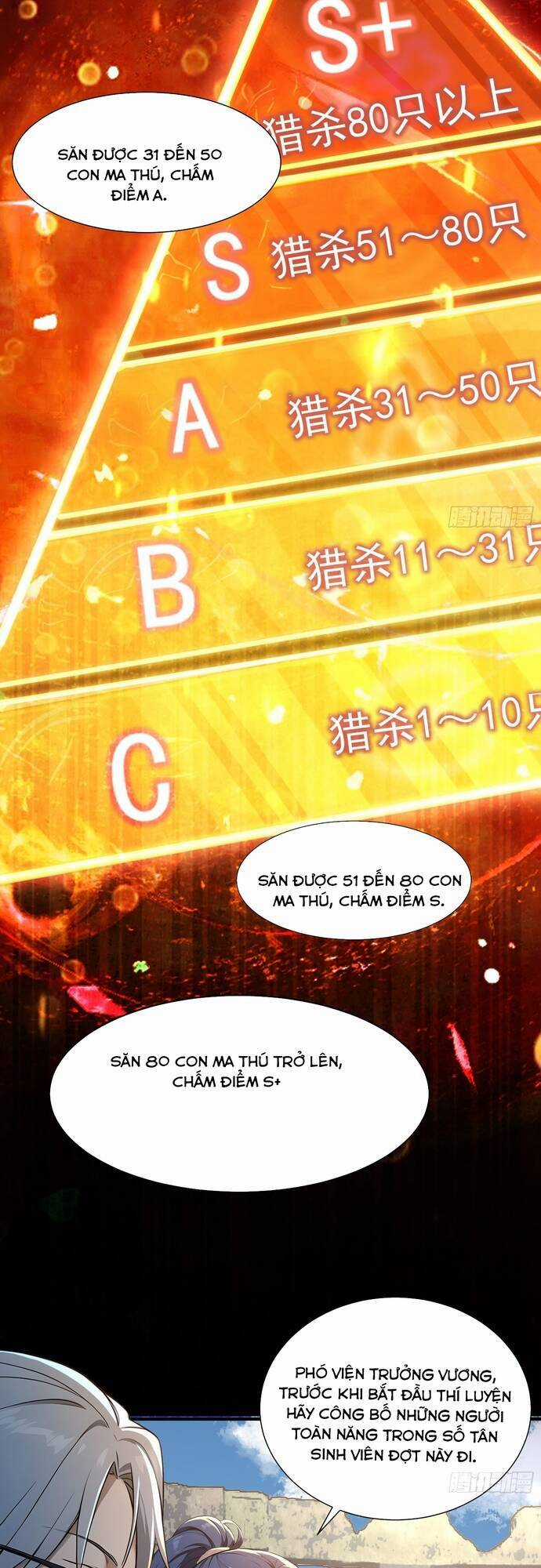 Đệ Nhất Ngự Thú Sư Chương 14 trang 3