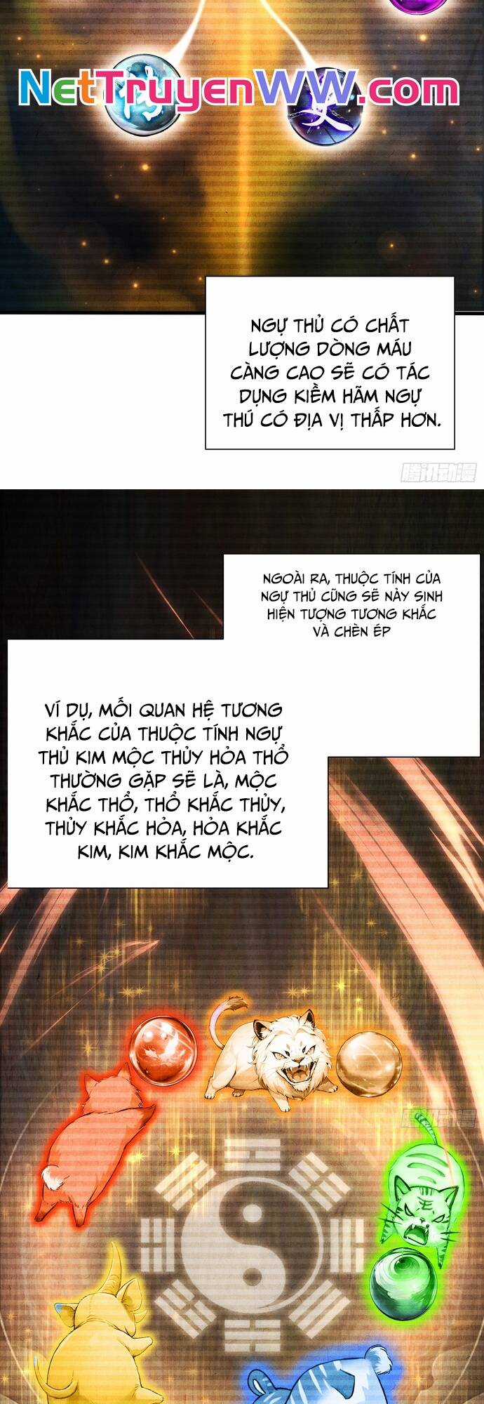 Đệ Nhất Ngự Thú Sư Chương 6 trang 27