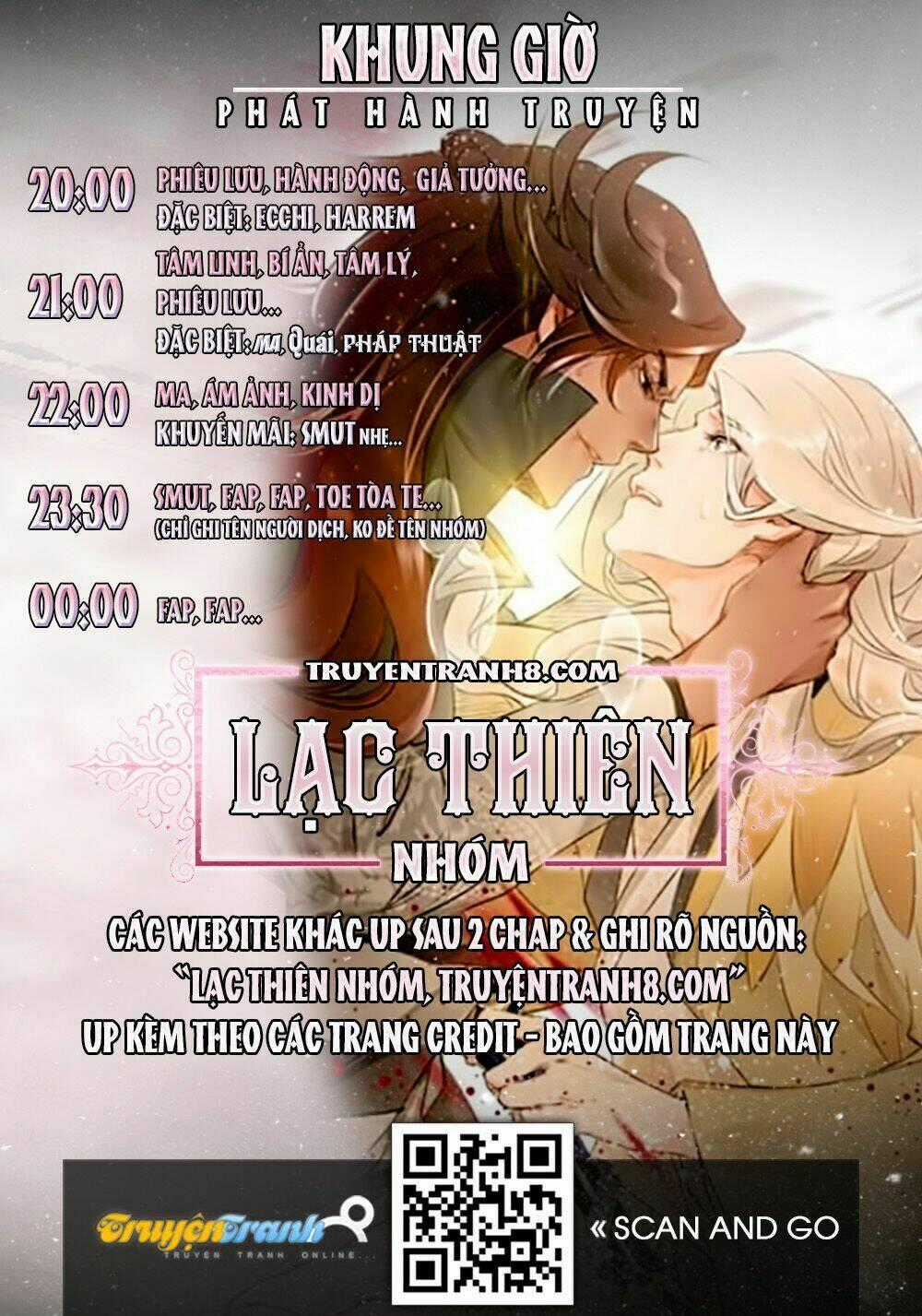 Đế Sư Tại Thượng Chapter 1 trang 81