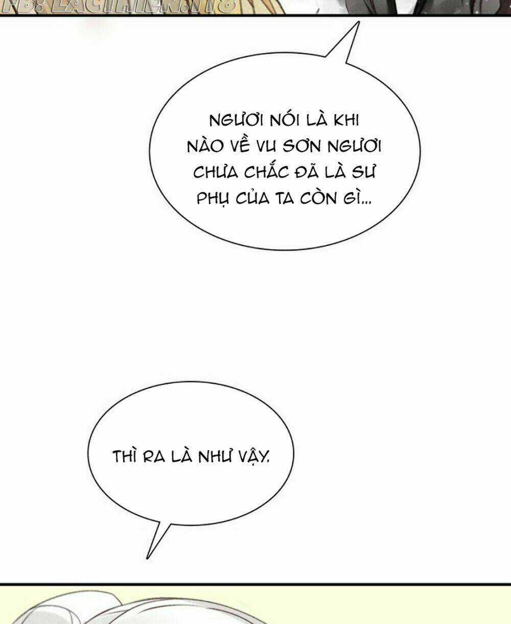 Đế Sư Tại Thượng Chapter 8 trang 37