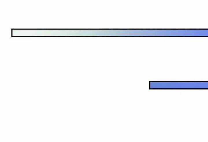 Đế Thiếu Chuyên Sủng Hắc Đạo Thê Chapter 179 trang 30