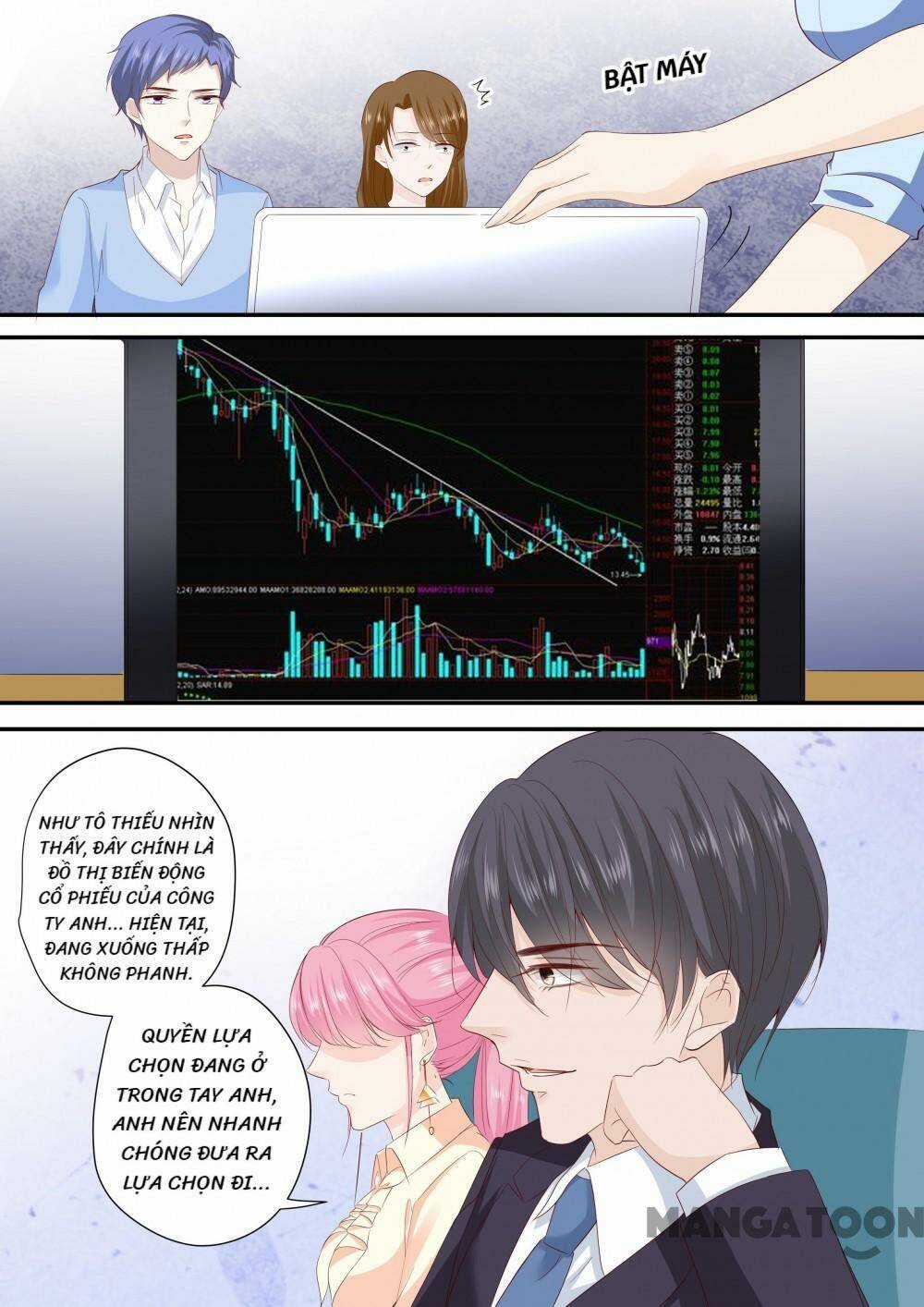 Đế Thiếu Đừng Mạnh Quá Chapter 194 trang 2