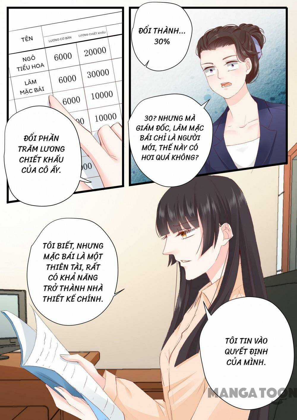 Đế Thiếu Đừng Mạnh Quá Chapter 255 trang 4