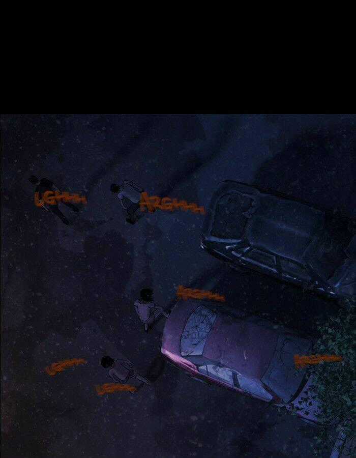 Dead Days Chapter 1 trang 80