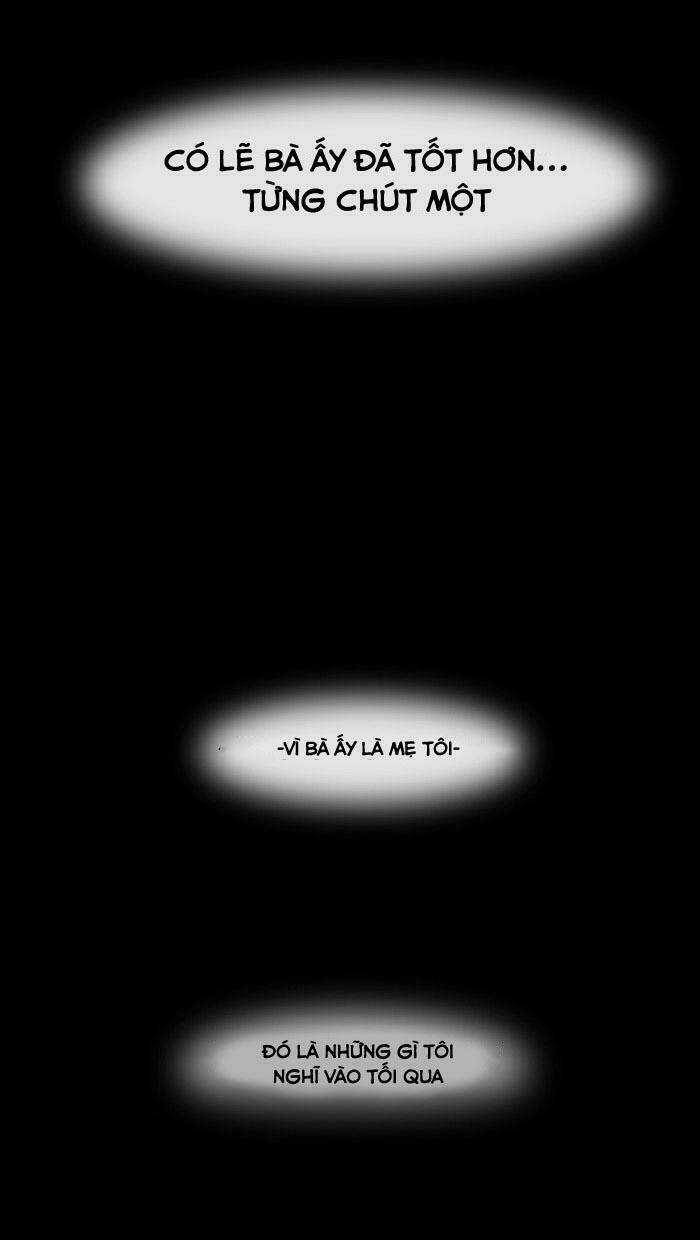 Dead Days Chapter 2 trang 35