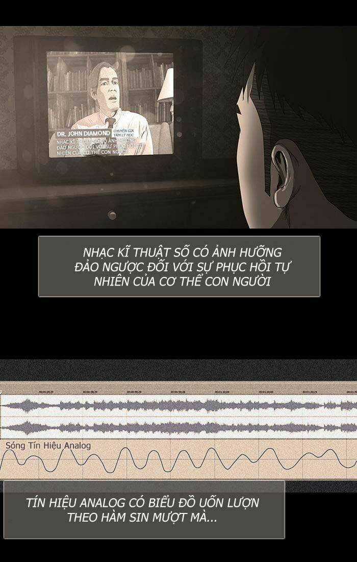 Dead Days Chapter 31 trang 21