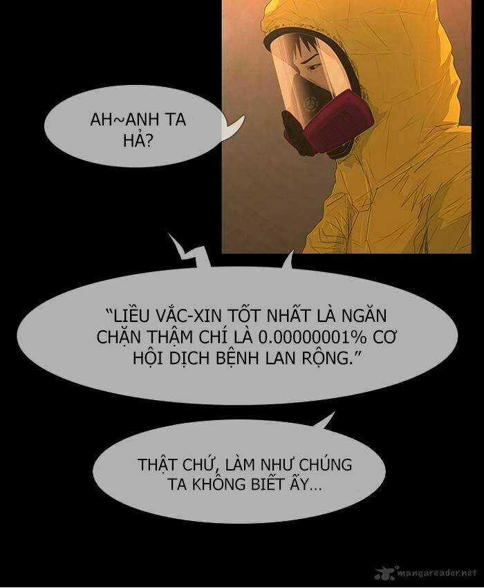 Dead Days Chapter 35 trang 35