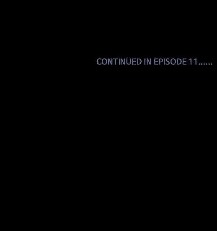 Dead Days Chapter 9.2 trang 81