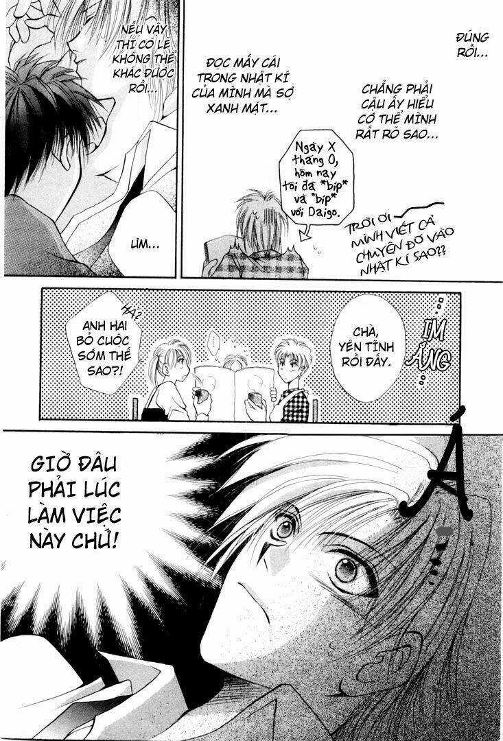 Dear Myself Chapter 6 trang 13