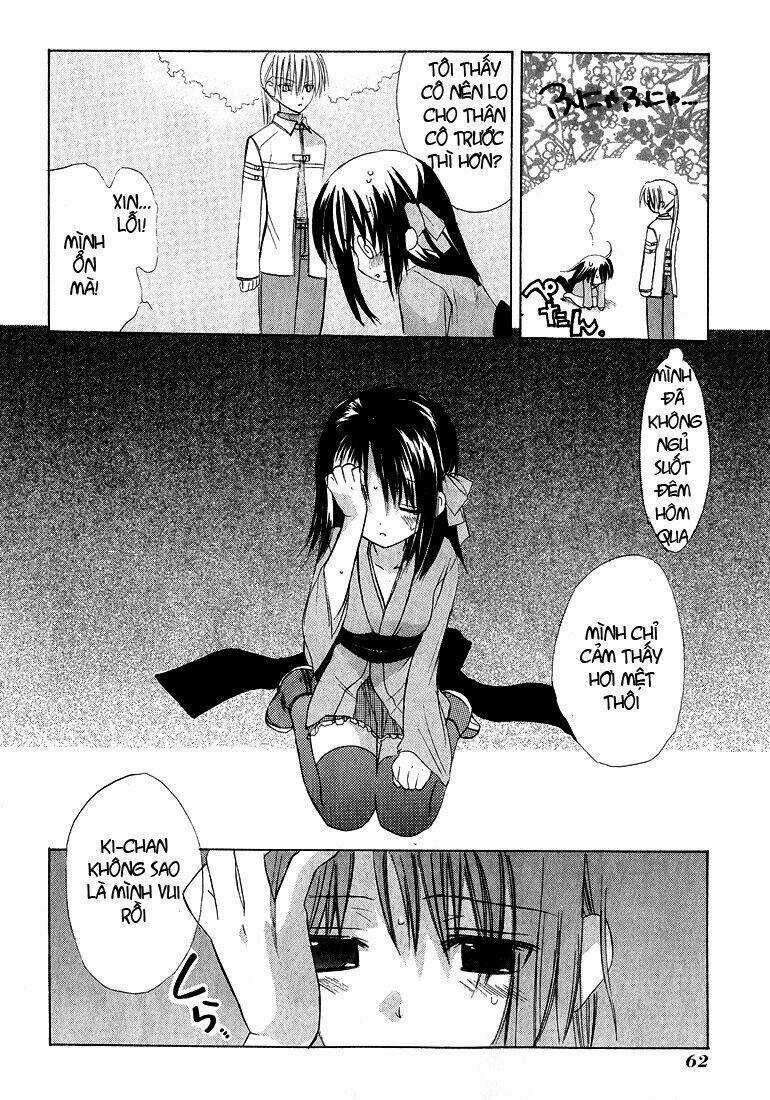 Dear Chapter 1.2 trang 22