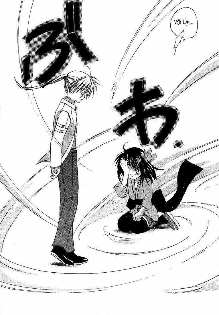 Dear Chapter 1.2 trang 23