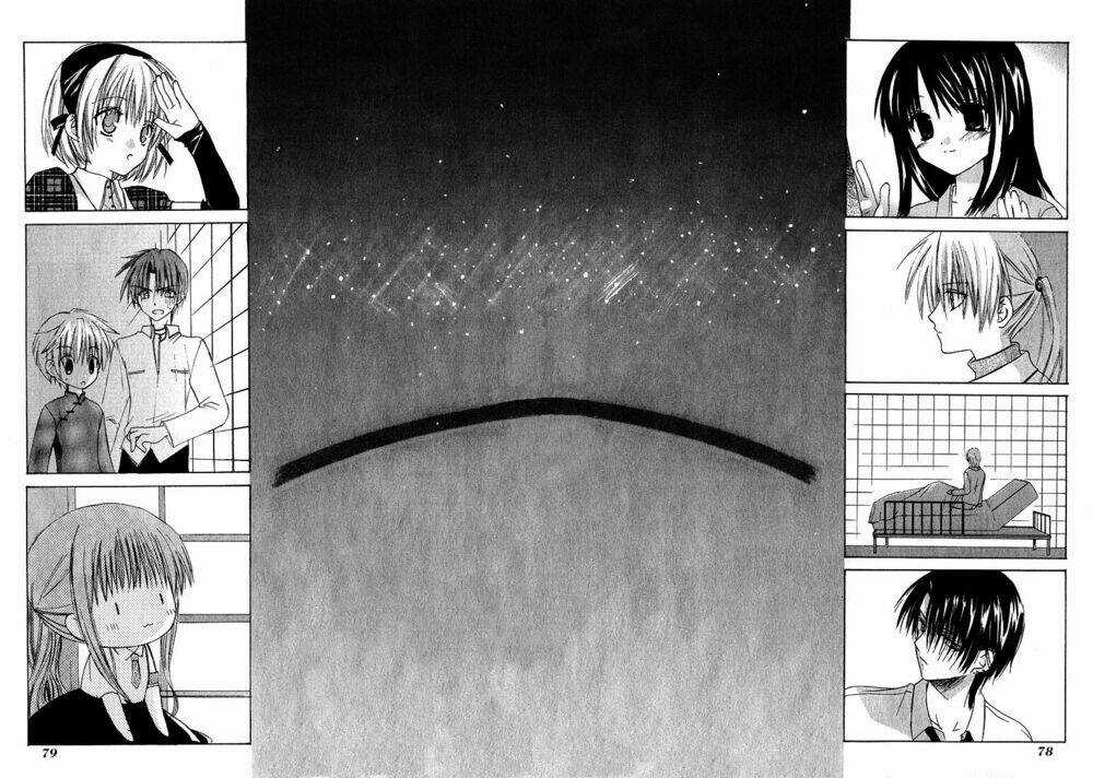 Dear Chapter 1.2 trang 36