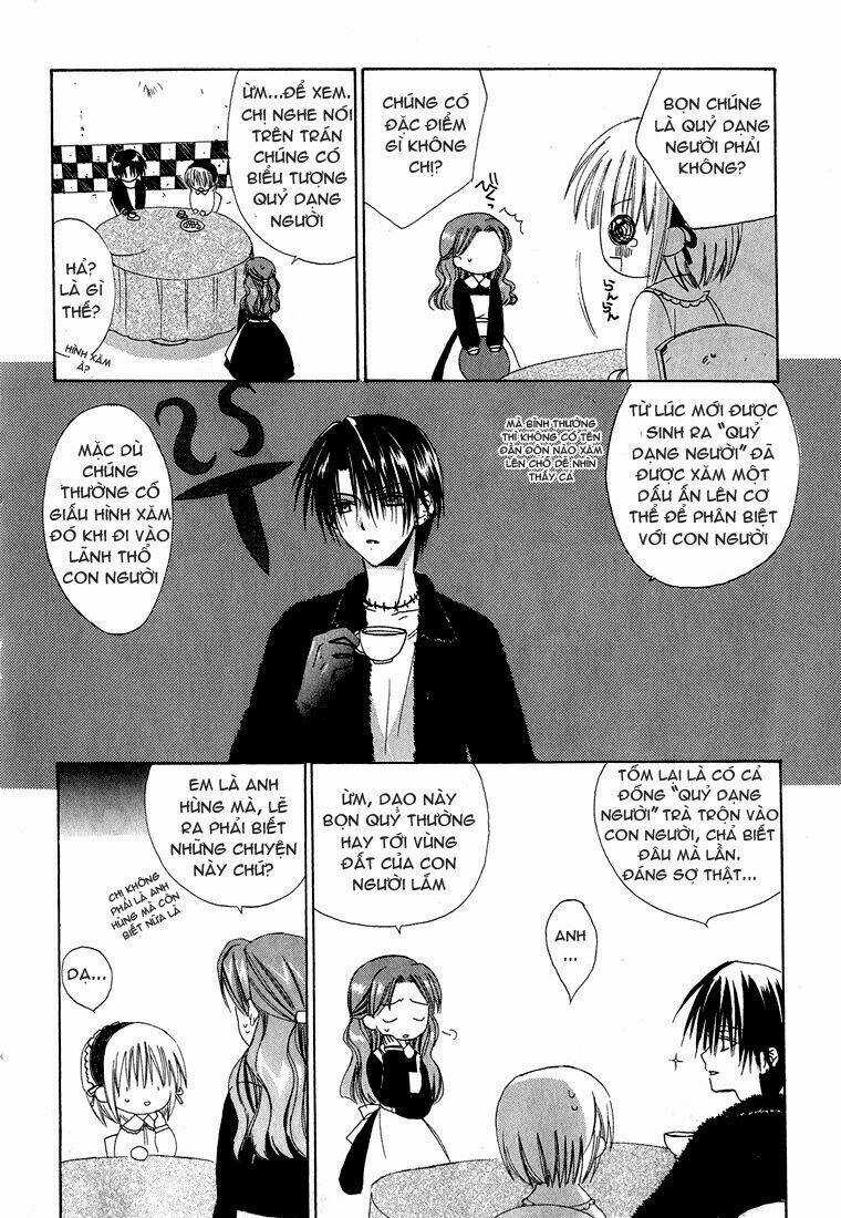 Dear Chapter 11.1 trang 15