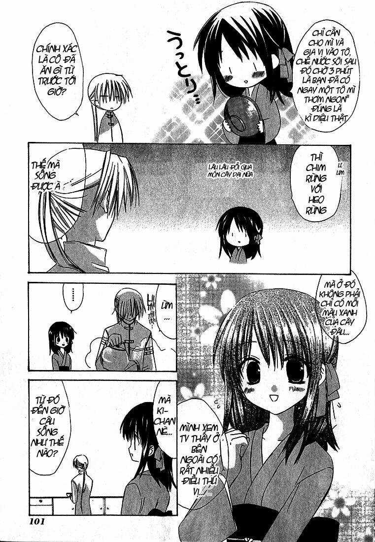 Dear Chapter 2 trang 18