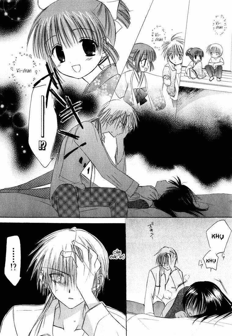 Dear Chapter 6 trang 20