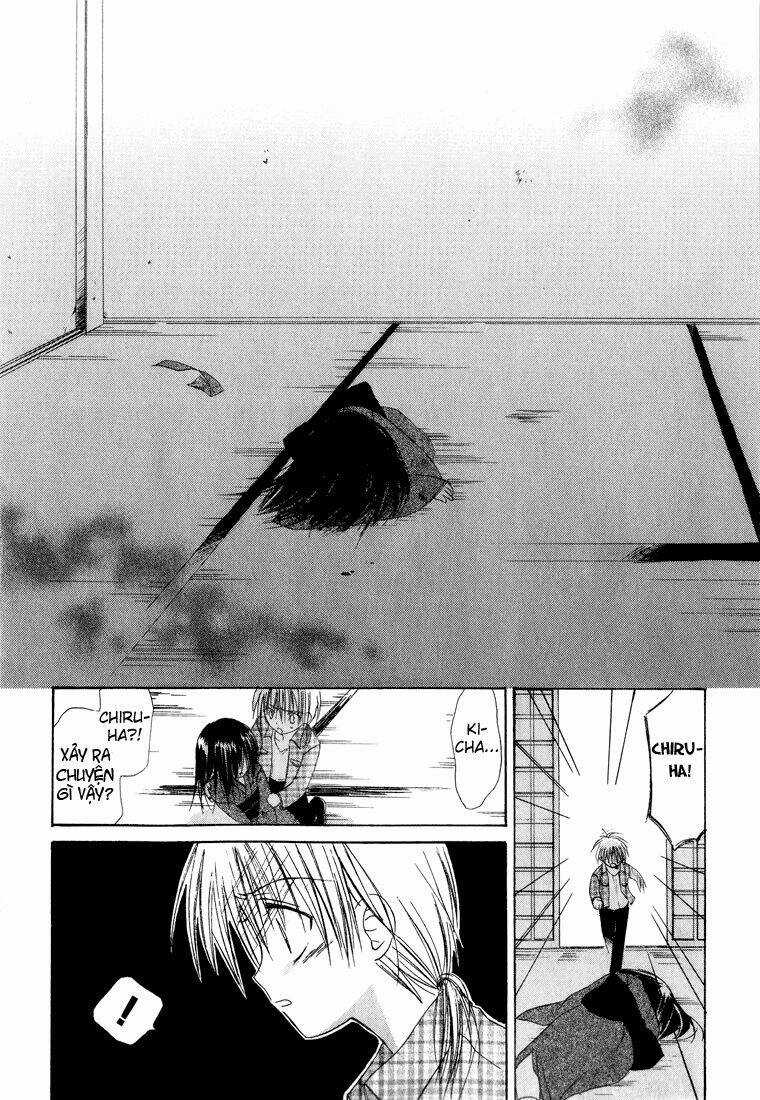 Dear Chapter 7.2 trang 7