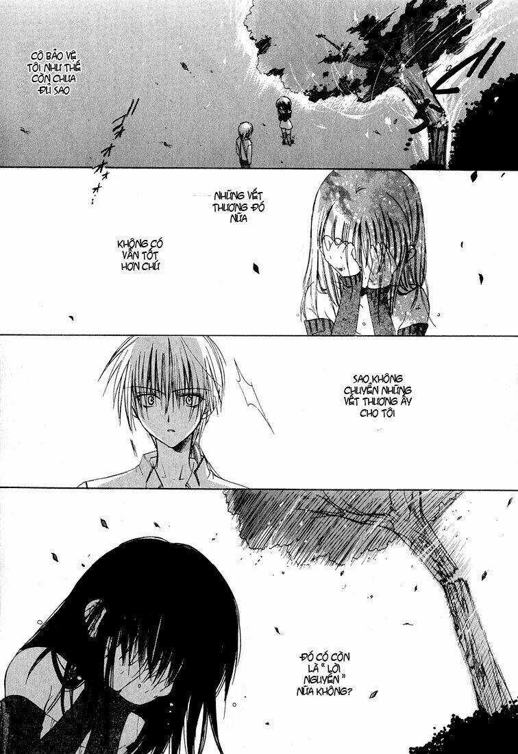 Dear Chapter 8 trang 21